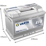 N70 Varta Dynamic EFB Start-Stop Car Battery 12V 70Ah (570500076) Type 096
